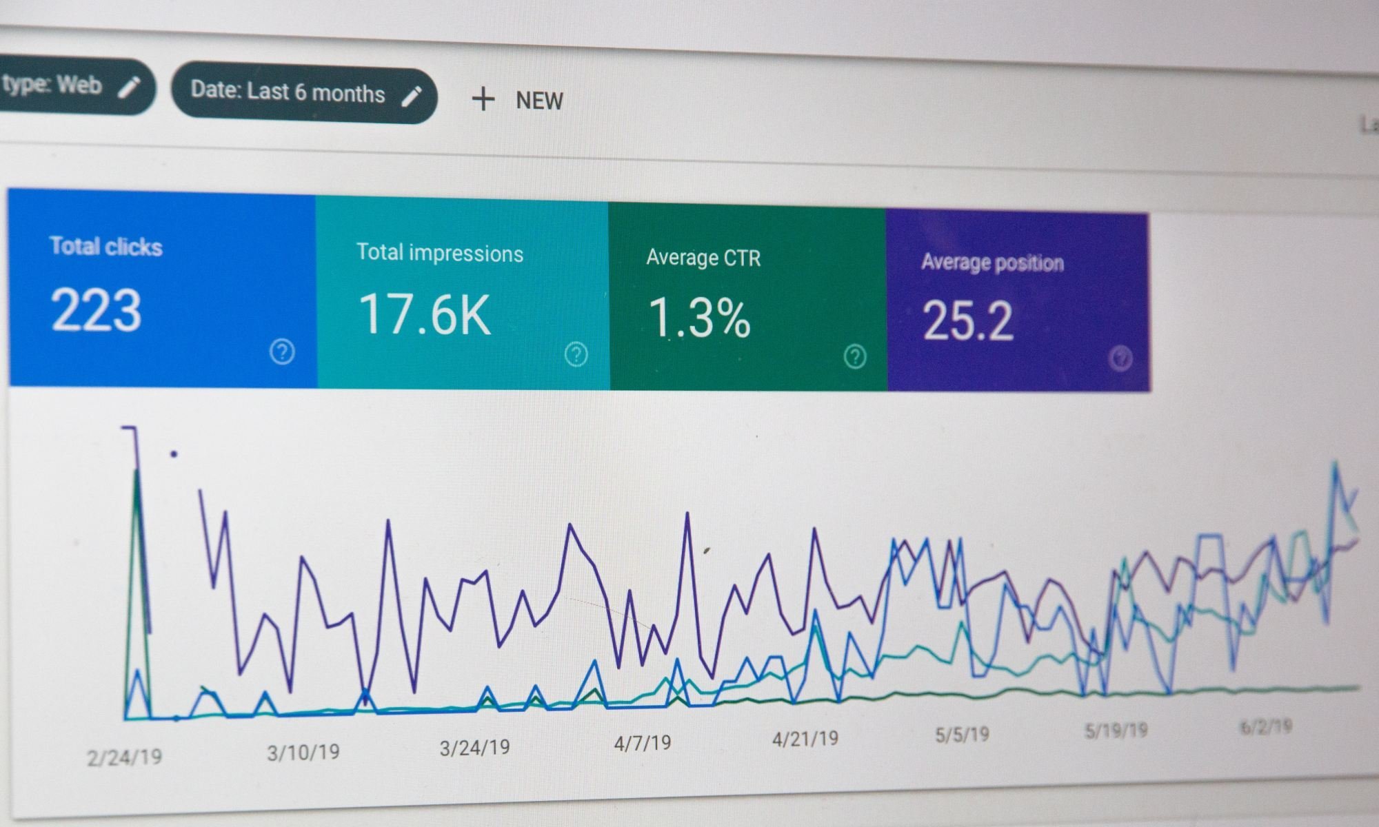 Eight SEO trends to take into account in 2020
