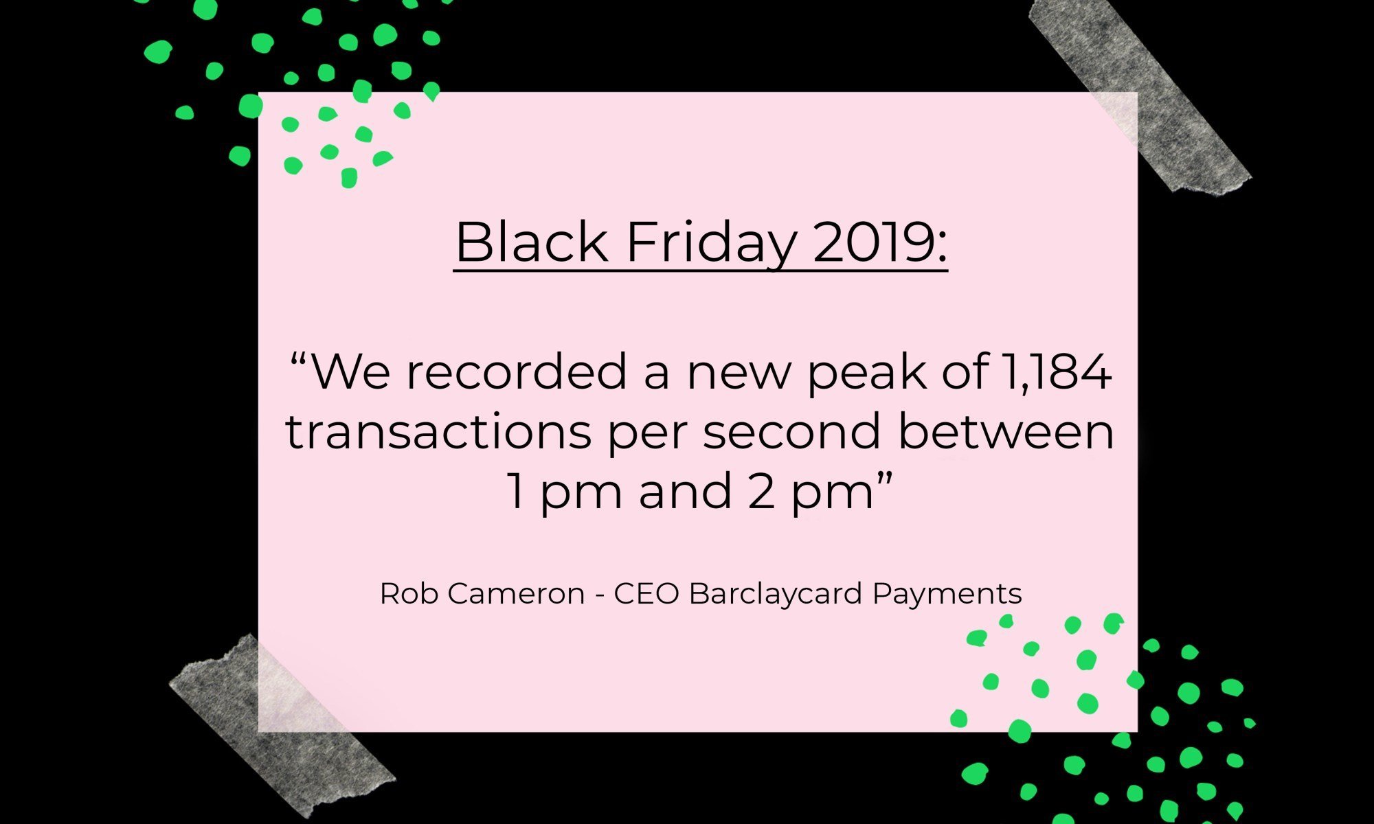 Black Friday 2019- What did we learn?