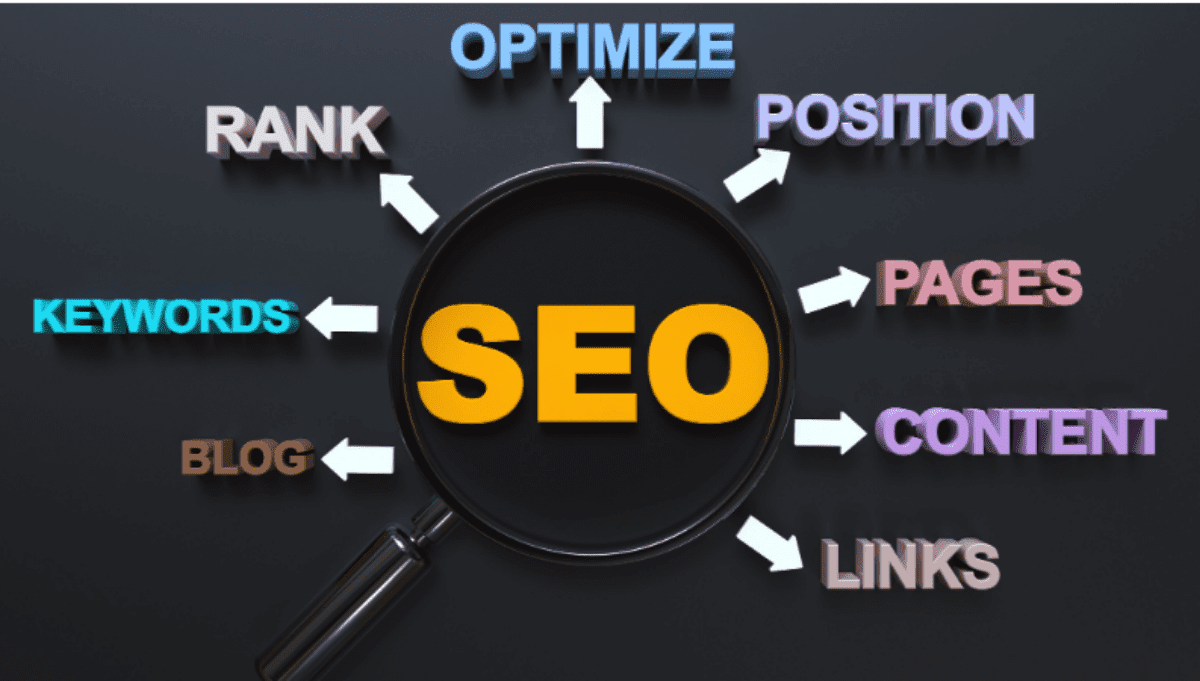 How to generate SEO friendly URLs that will rank in Google SERP