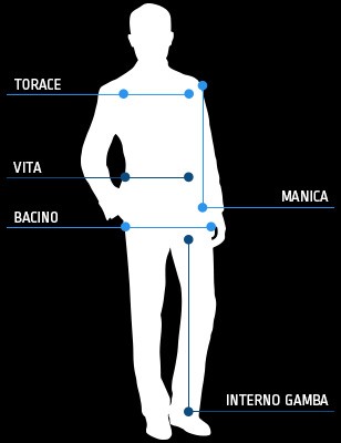 GUIDA TAGLIE UOMO