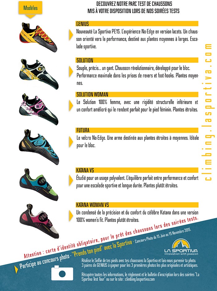 la sportiva solution vs futura