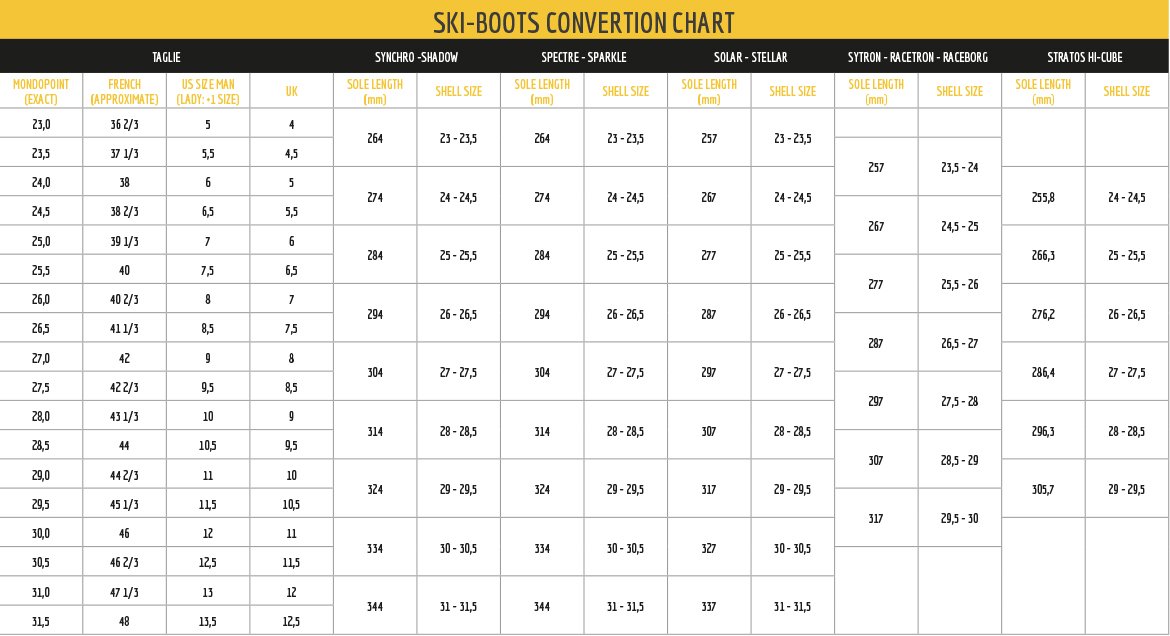 Mens Ski Boot Size Chart