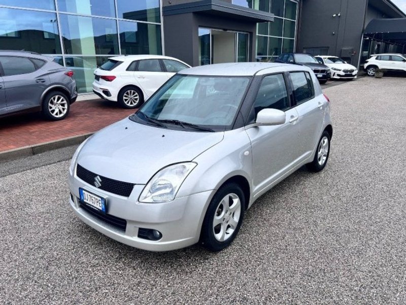 SUZUKI Swift